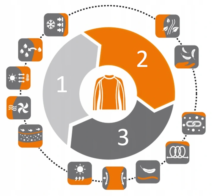 BRUBECK CHUSTA BANDANA KOMIN OCHRONA TWARZY L/XL Marka Brubeck