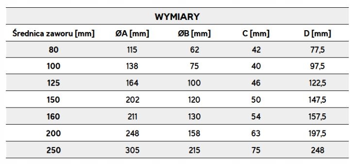 Anemostat metalowy wyciągowy Prowent czarny 200mm Marka Prowent
