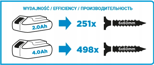 Aku Vrtačka Energy 18V Li-ion Bez Aku 13MM 58G006 Graphite