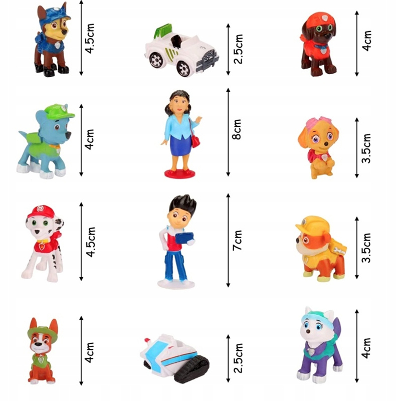 FIGURKI na tort PSI PATROL zestaw 12 szt URODZINY Wiek dziecka 3 lata +