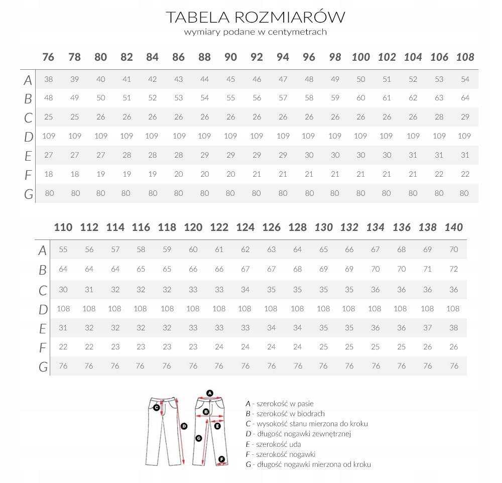 Spodnie Sztruksowe Męskie TANER r 94 cm/32 stalowe Długość nogawki długa
