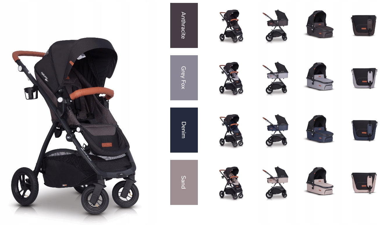 Easygo torba optimo AIR RÓZNE KOLORY Dedykowany model optimo