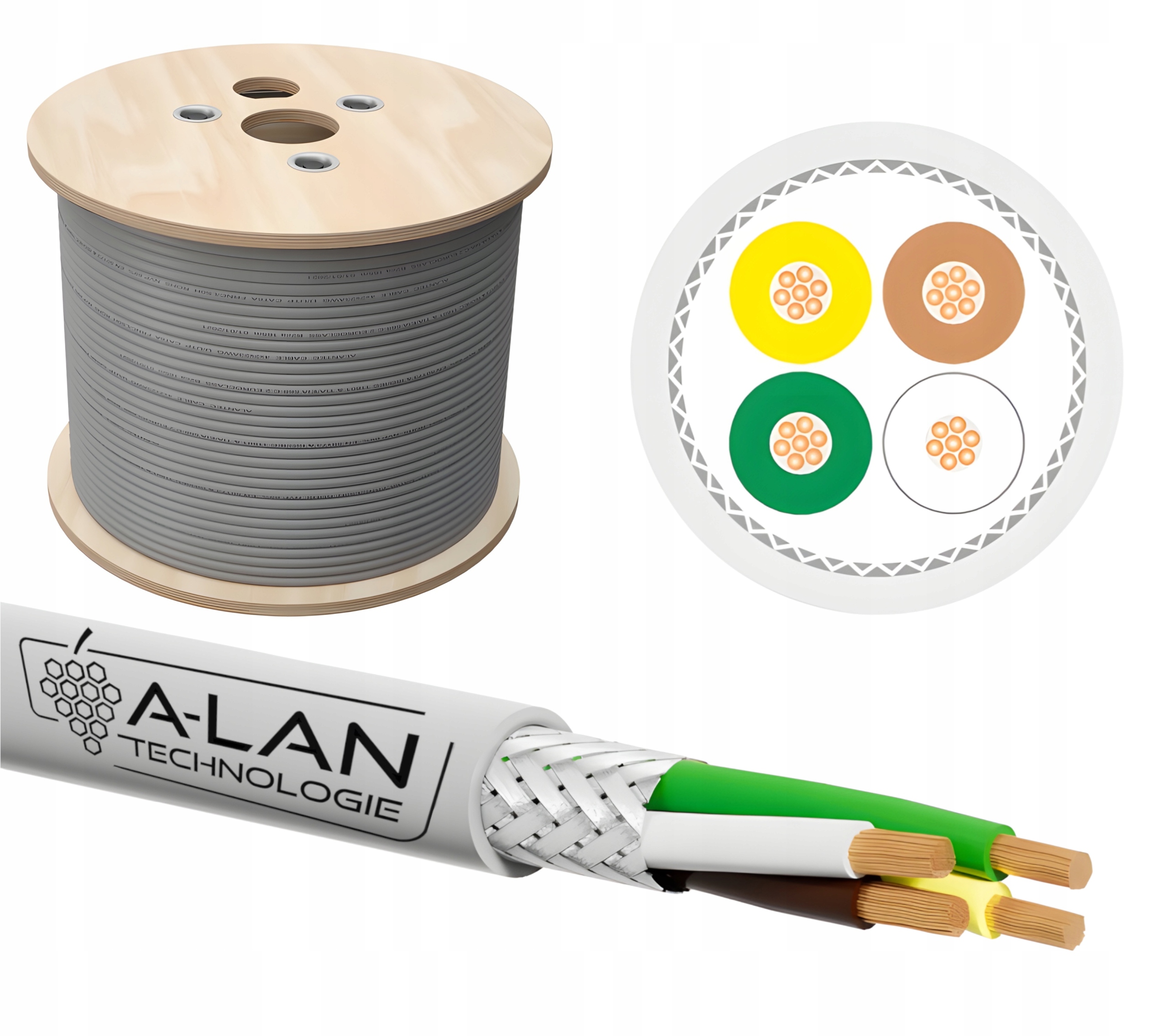 Kabel przewód sterowniczy 100m Liycy 4x0,75 ekranowany 300/500V Alantec