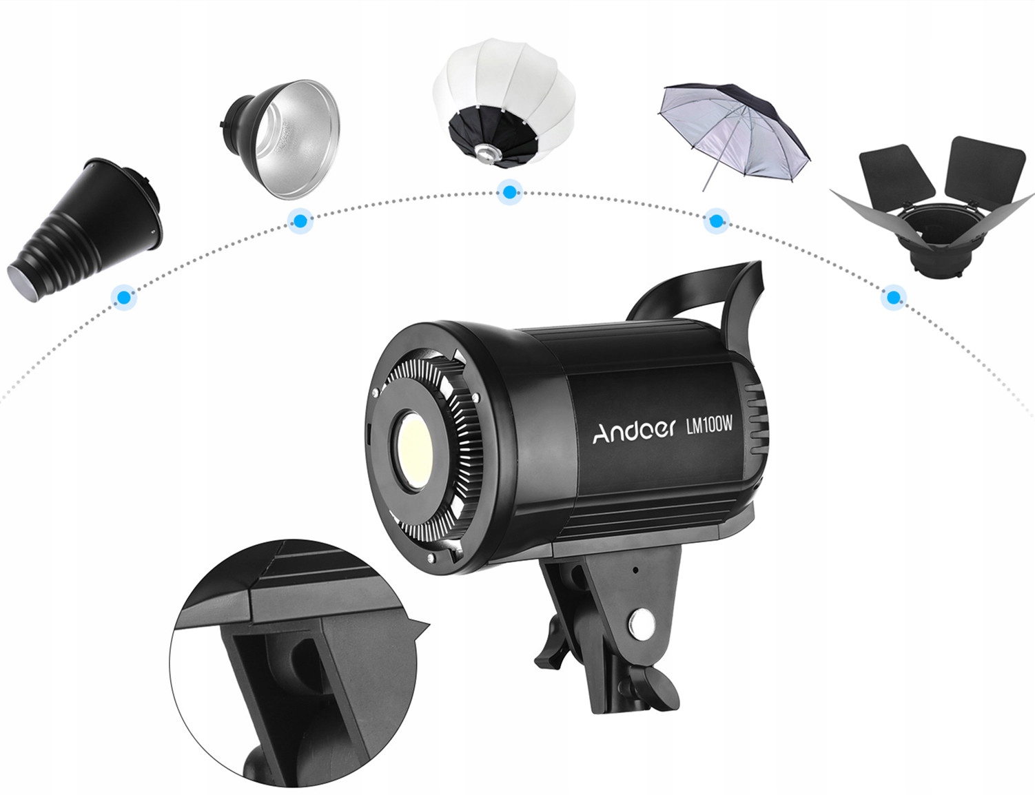 Przenośne oświetlenie fotograficzne LED 100W 5600K Stan opakowania oryginalne