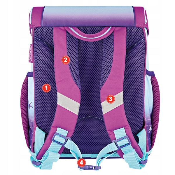 TORNISTER SZKOLNY HERLITZ DELFINKI PIERWSZA KLASA Typ jednokomorowy