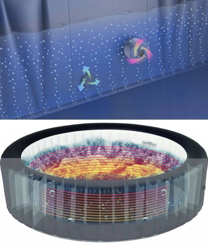 SPA Z HYDROMASAŻEM DUET MSpa DMUCHANE 6os.OZON WIFI UVC 6 OSOBOWE 2024 Wfi Kolor zewnętrzny brązowy