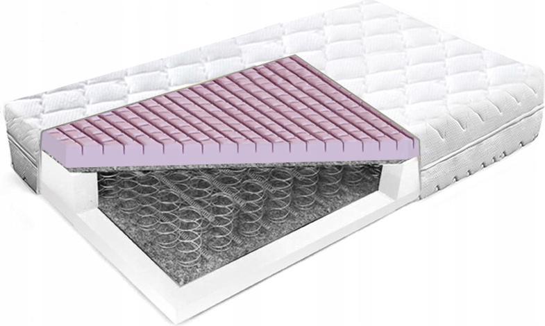 Pružinový matrac 110x170 Visco Cube kocka 27 cm