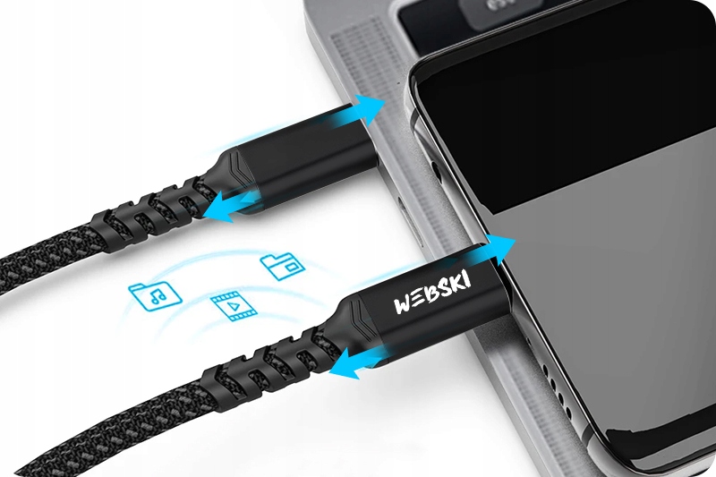 SZYBKO ŁADUJĄCA WTYCZKA 20W USB KABEL 1M TYP-C Kod producenta SIWB20UC_WT