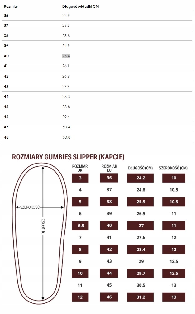 CIEPŁE KAPCIE GUMBIES BRUMBY UNISEX NAVY & GREY Model Brumby