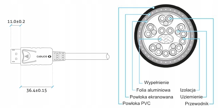 Sonero XPDC020-015 DisplayPort 8K 32,4Gbps 1,5m Długość kabla 1.5 m