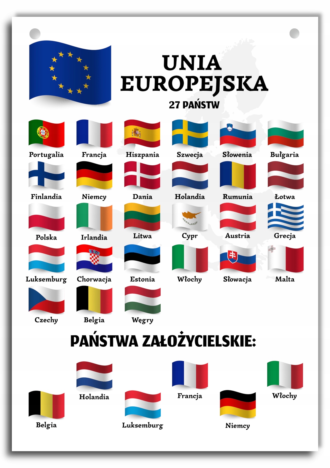 

Tablica edukacyjna państwa Unii Europejskiej Ue A4