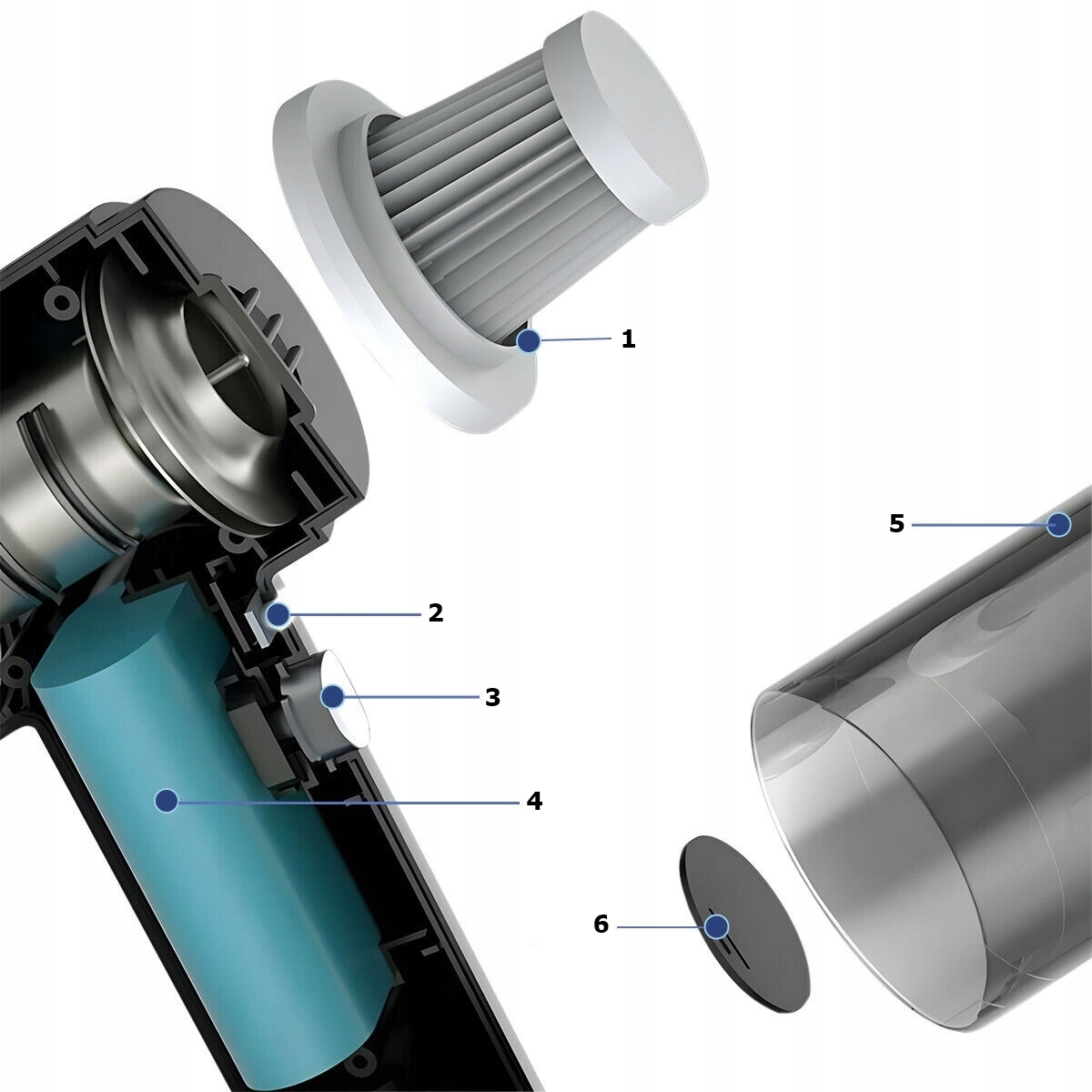 Bezprzewodowy Odkurzacz Samochodowy Akumulatorowy USB 3w1 HEPA 3 końcówki Producent inny