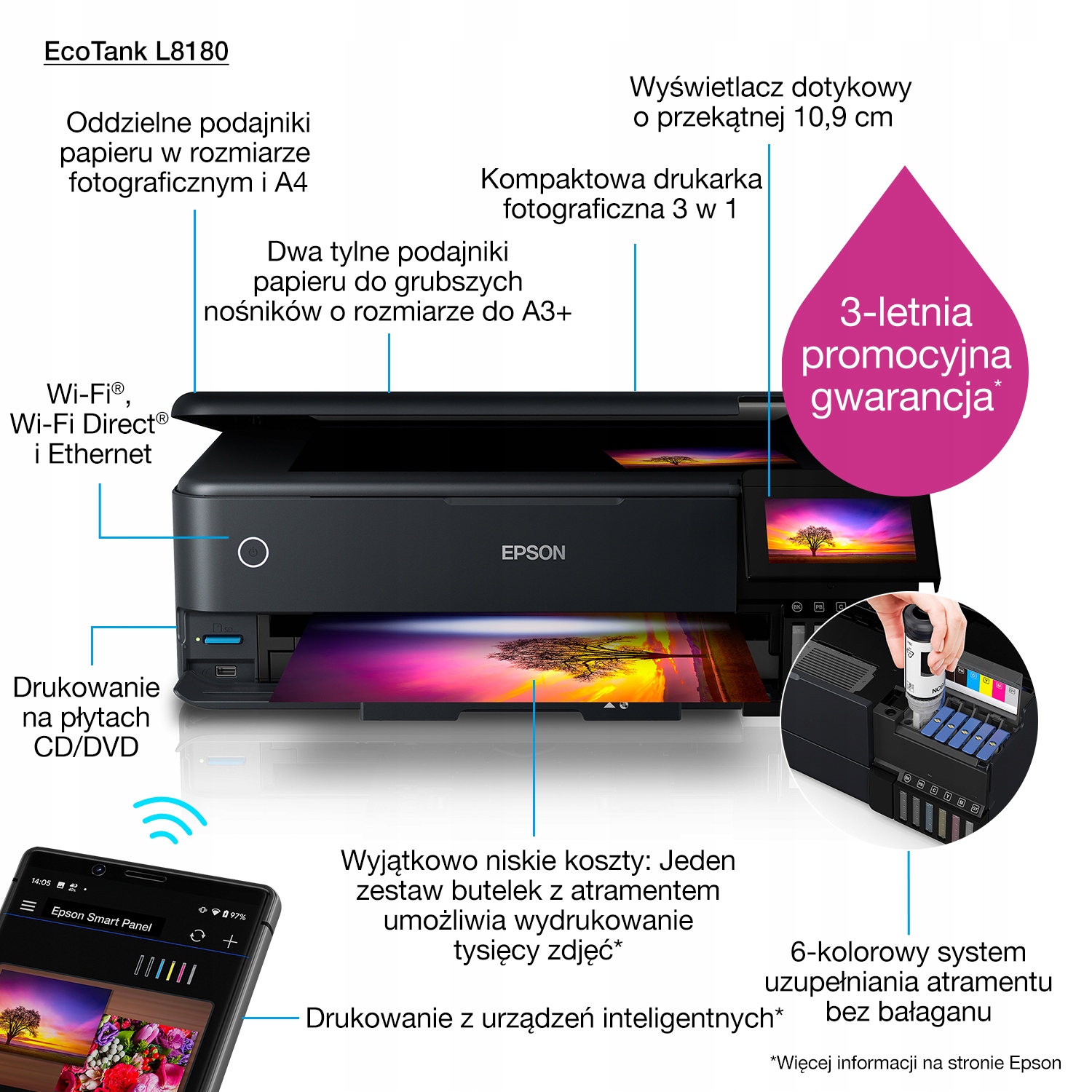 EPSON EcoTank L8180 A3+ FOTO WI-FI DRUK NA CD/DVD Komunikacja LAN USB Wi-Fi