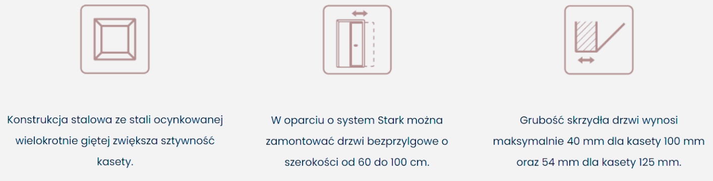 DRZWI PRZESUWNE 70 + SPOWALNIACZ. WARSZAWA !!!!!! Waga produktu z opakowaniem jednostkowym 15 kg