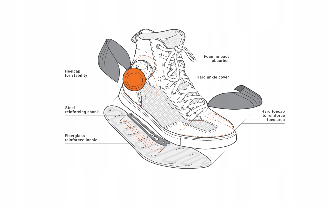 BUTY SHIMA REBEL VENTED GREY 43 + SKARPETKI GRATIS Producent Shima