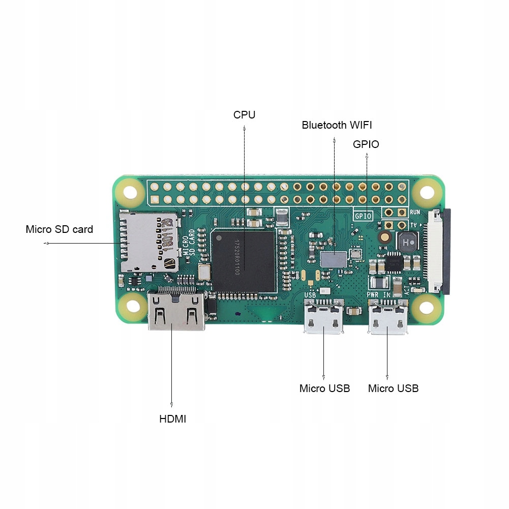 Oryginalne Raspberry Pi Zero W ze zintegrowanym Długość 33 cm