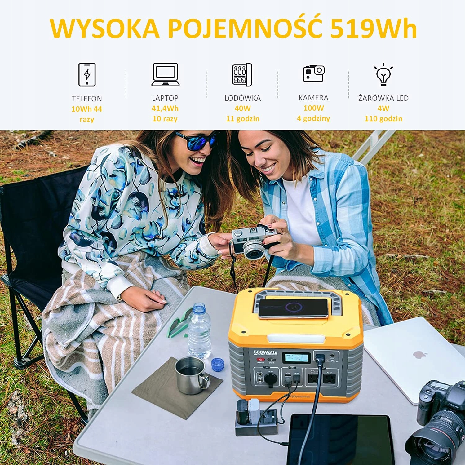 Stacja zasilająca FJdynamics PowerSec MP500 Producent Inna