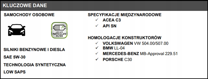 Total Quartz Ineo Long Life 5W30 5L Rodzaj syntetyczne