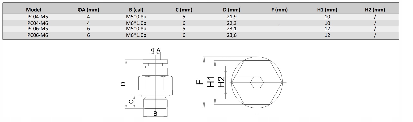 ZŁĄCZKA PNEUMATYCZNA PC AUTO WTYKOWA PROSTA 6 mm M6 GWINT ZEWNĘTRZNY Kod producenta PC-06-M/6