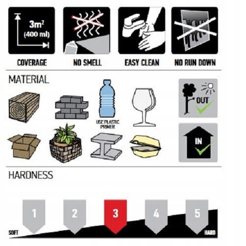 Lakier wodny brązowy półmatowy 400ml Maston Zero Opakowanie Spray