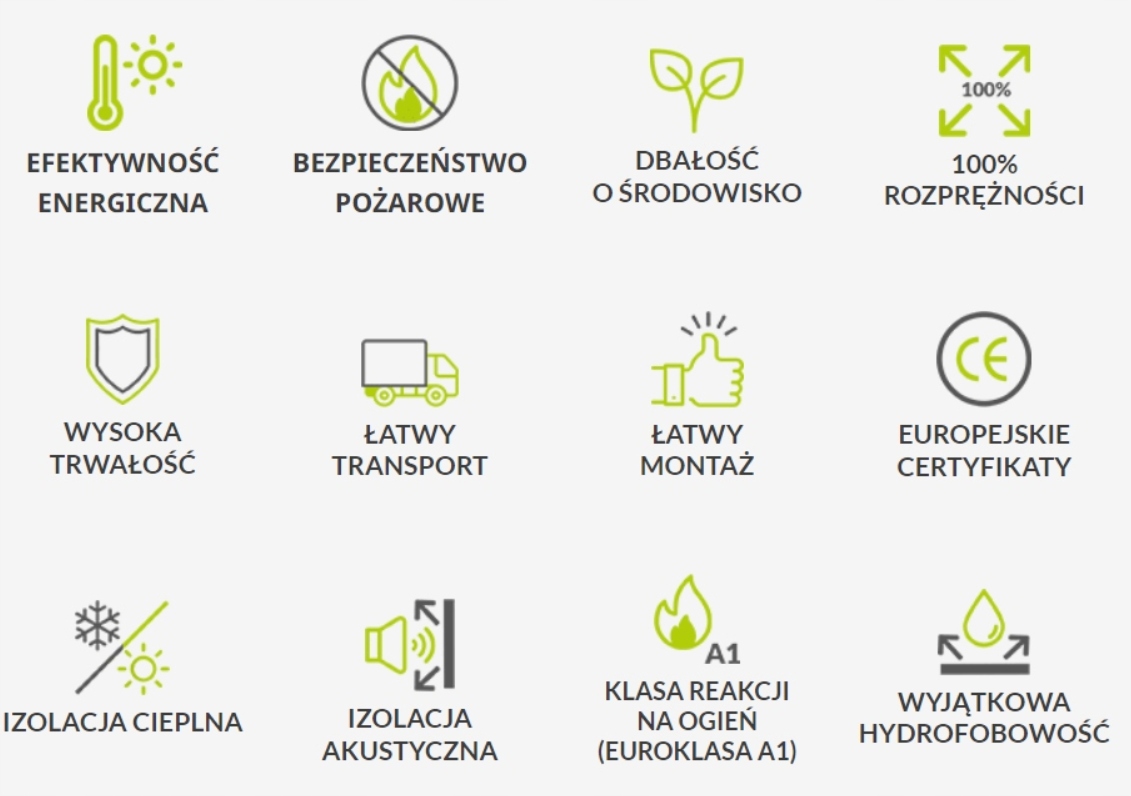 EUROWOOL WEŁNA 15cm 0,035 /4,2M2/ Marka Eurowool