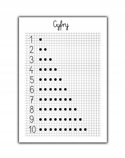 

cyfry liczby plakat edukacyjny pisane kratka 30x40