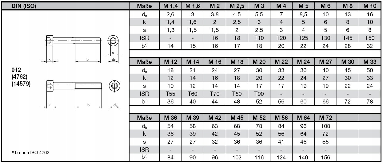 ŚRUBA KOSZYKA BIDONU M5x16MM GALW ZN Marka inna marka