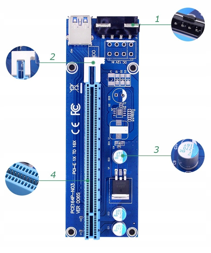 Zestaw Riser GOLD CHIPAL VER006S PCI-E USB 3.0 PCI-E MOLEX gruby przewód EAN (GTIN) 5901878555072