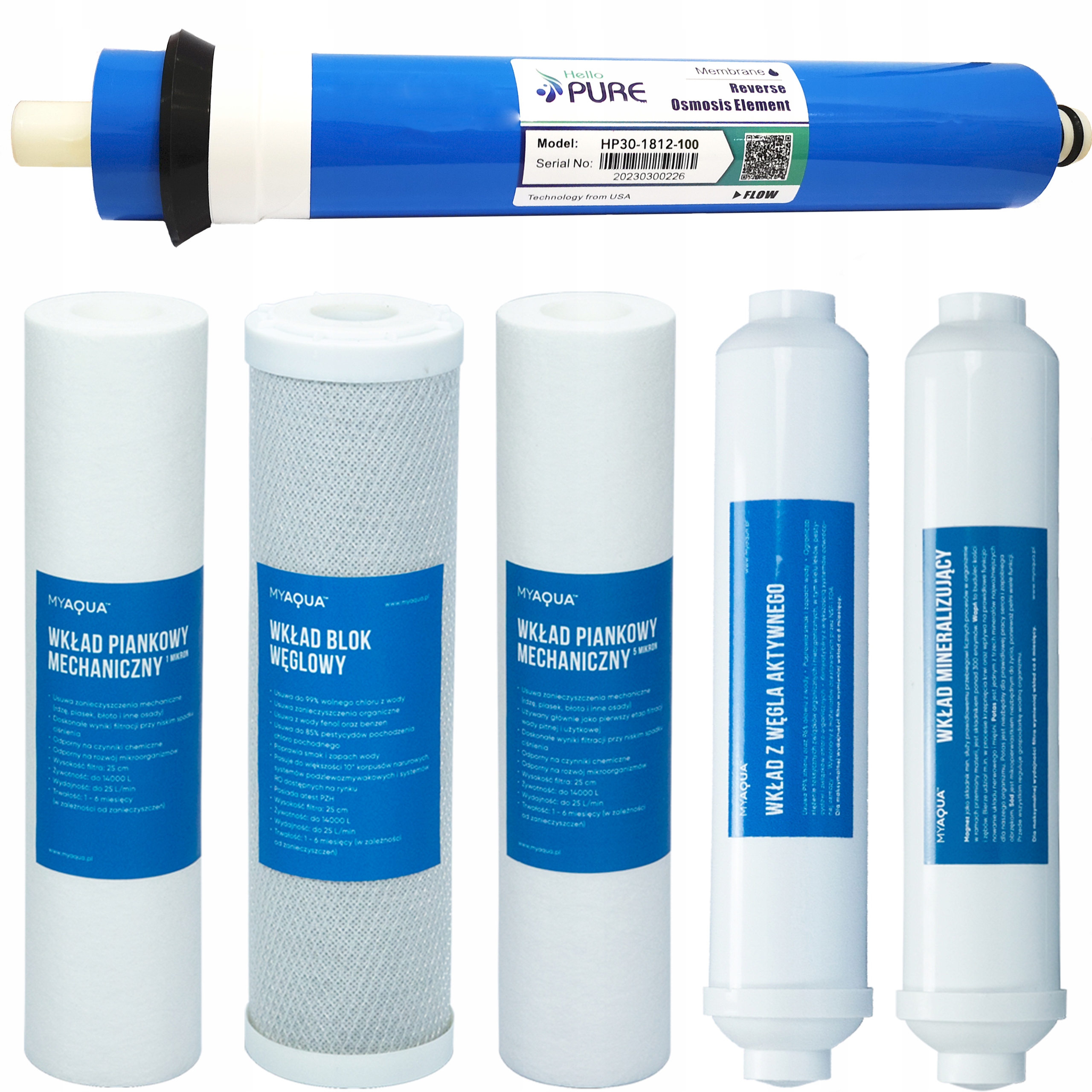 Sada náplní Osmoza pro filtry RO8/RO7/RO6/RO5 s membránou 100 Gpd