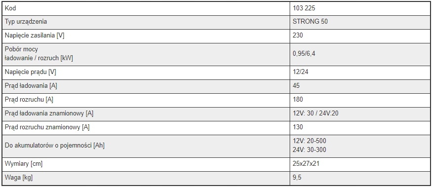 WELDMAN PROSTOWNIK Z ROZRUCHEM 12V 24V STRONG 50 Marka inna