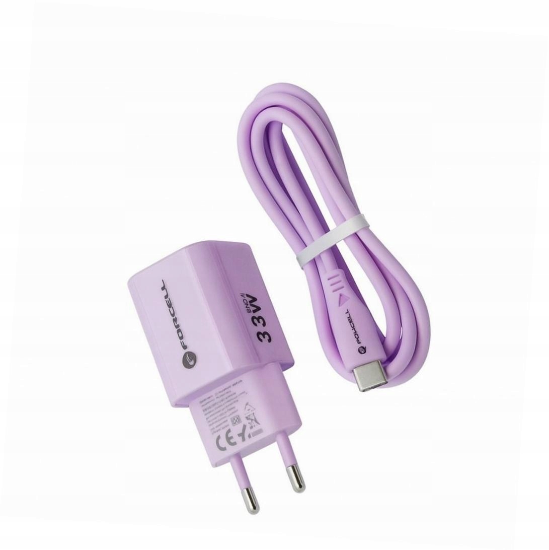 Szybka ładowarka Gan 33W 2 porty z kablem Usb-c do Samsung Galaxy S23