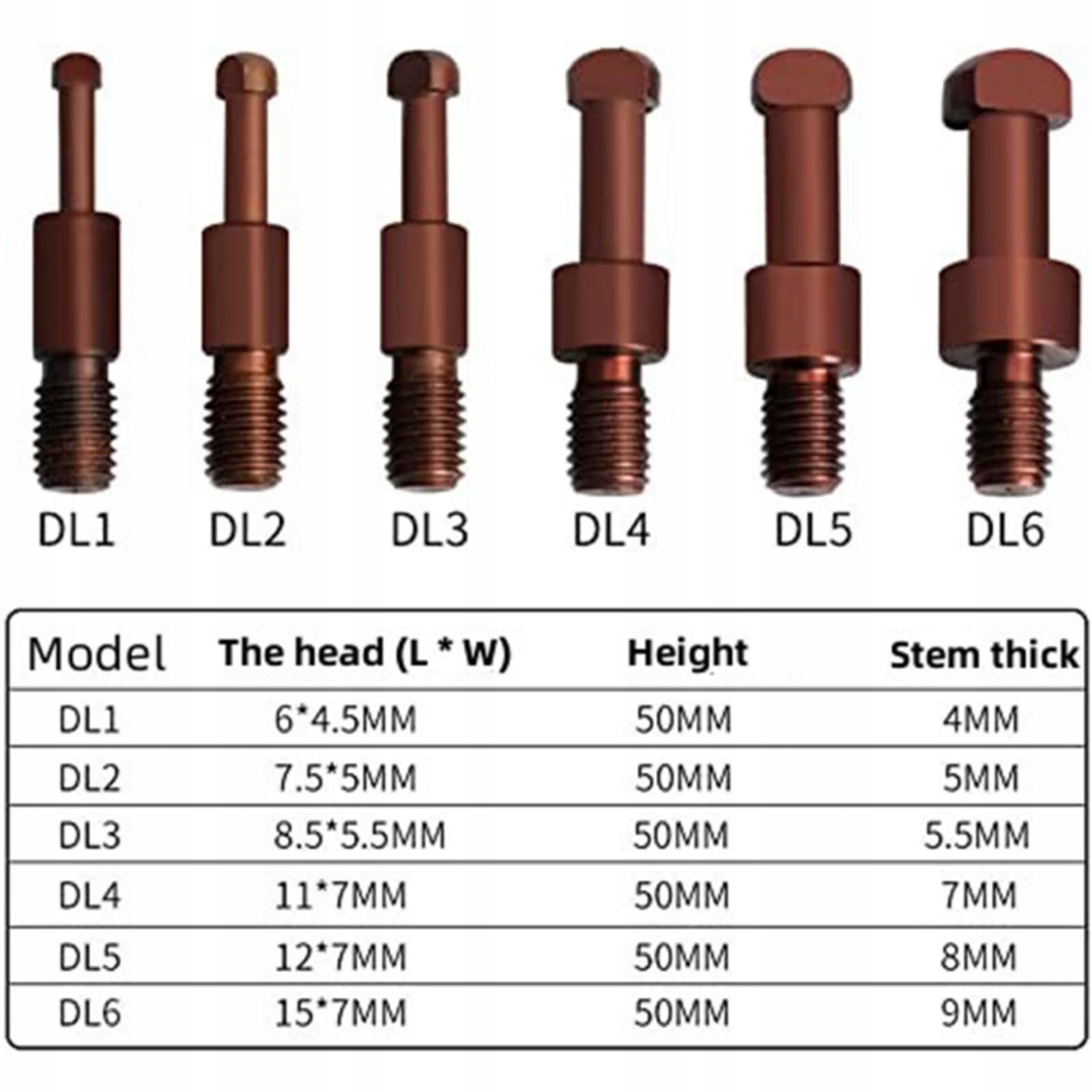 ŚCIĄGACZ DO ŁOŻYSK ODKLEJACZ ZESTAW ŚCIĄGACZY, STAL O WYSOKIEJ TWARDOŚCI Kod producenta 6942422653133