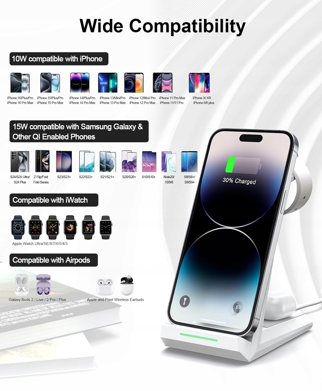 Indukcyjna stacja ładująca 3 w 1 Apple Watch i iPhone Biała Ładowarka — miniatura 5