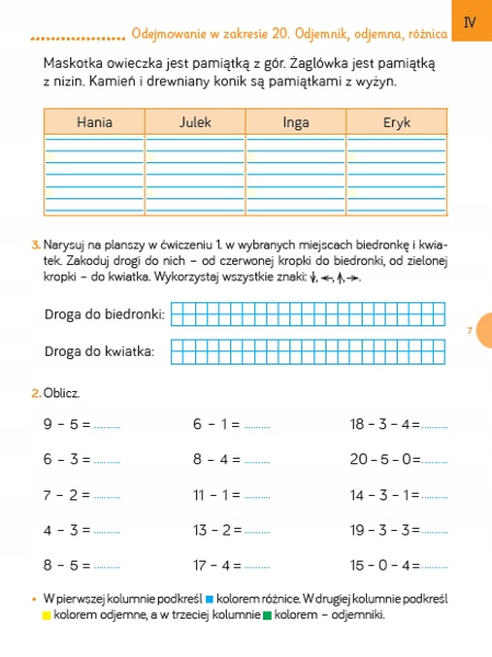 Ja i Moja Szkoła Na Nowo Domowniczek kl. 2 Pakiet Język publikacji polski