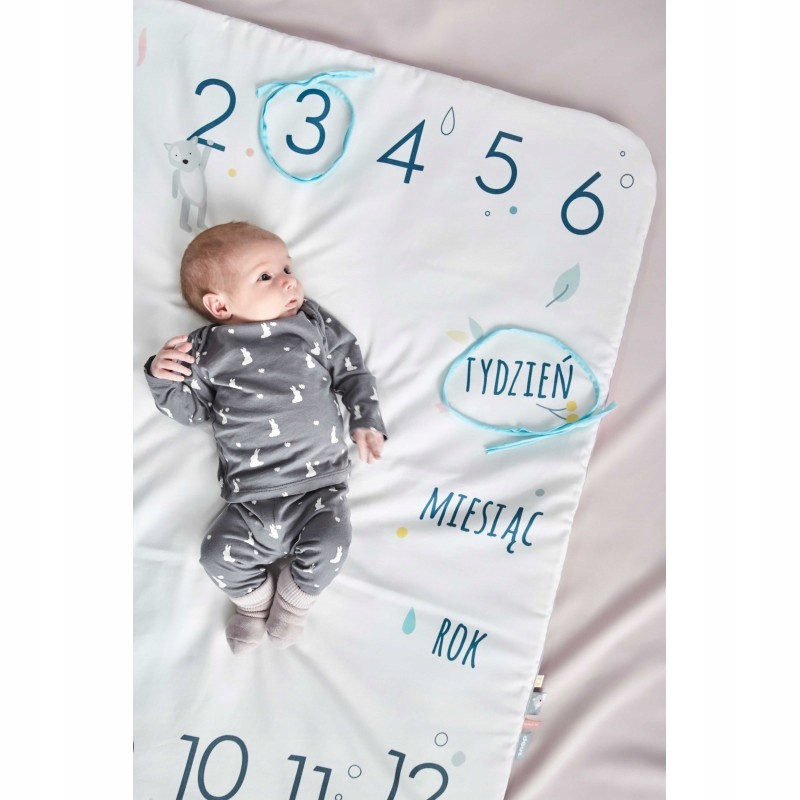 SNAP THE MOMENT FOTO-KOŁDERKA AJA I ABI Szerokość produktu 80 cm