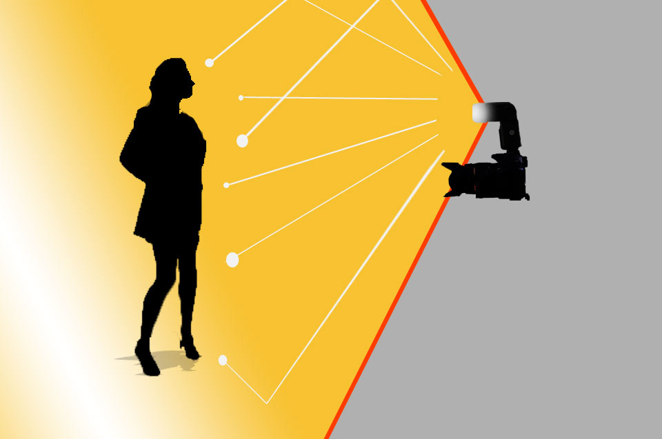 DYFUZOR DO LAMPY BŁYSKOWEJ SONY HVL-F58AM F58AM Kod producenta D_AF540FGZ