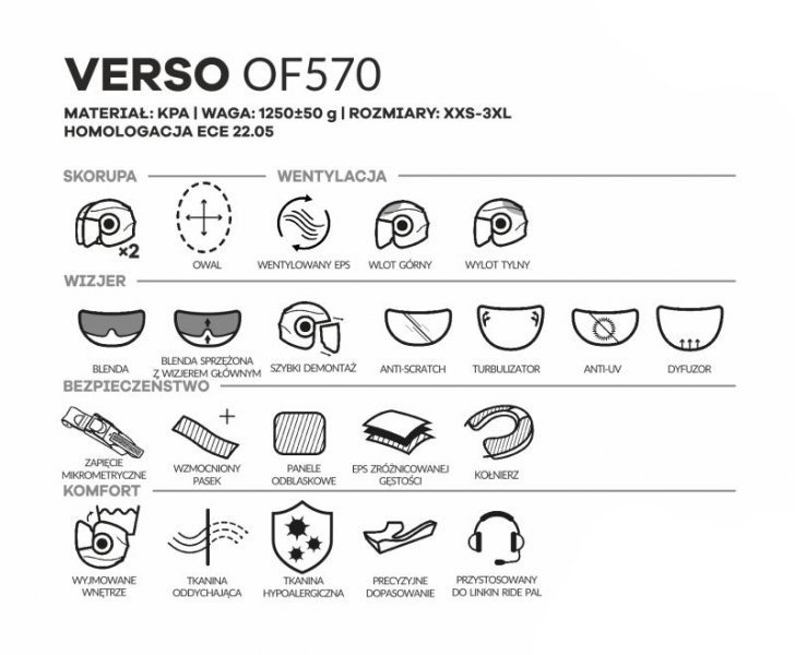 KASK OTWARTY LS2 OF570 VERSO SOLID MATT BLACK Model produkt dedykowany