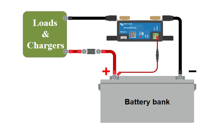 Монитор батареи с Bluetooth Victron 12V 500A