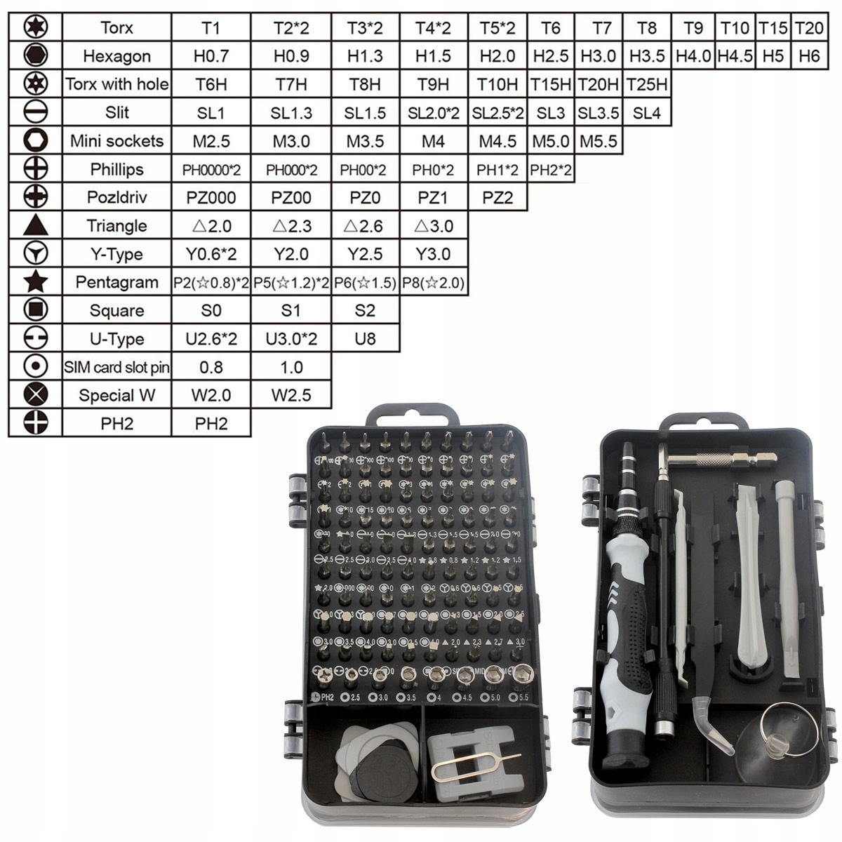NARZĘDZIA SERWISOWE WKRĘTAKI ŚRUBOKRĘTY PRECYZYJNE BITY TORX OTWIERAKI 115e Liczba elementów zestawy