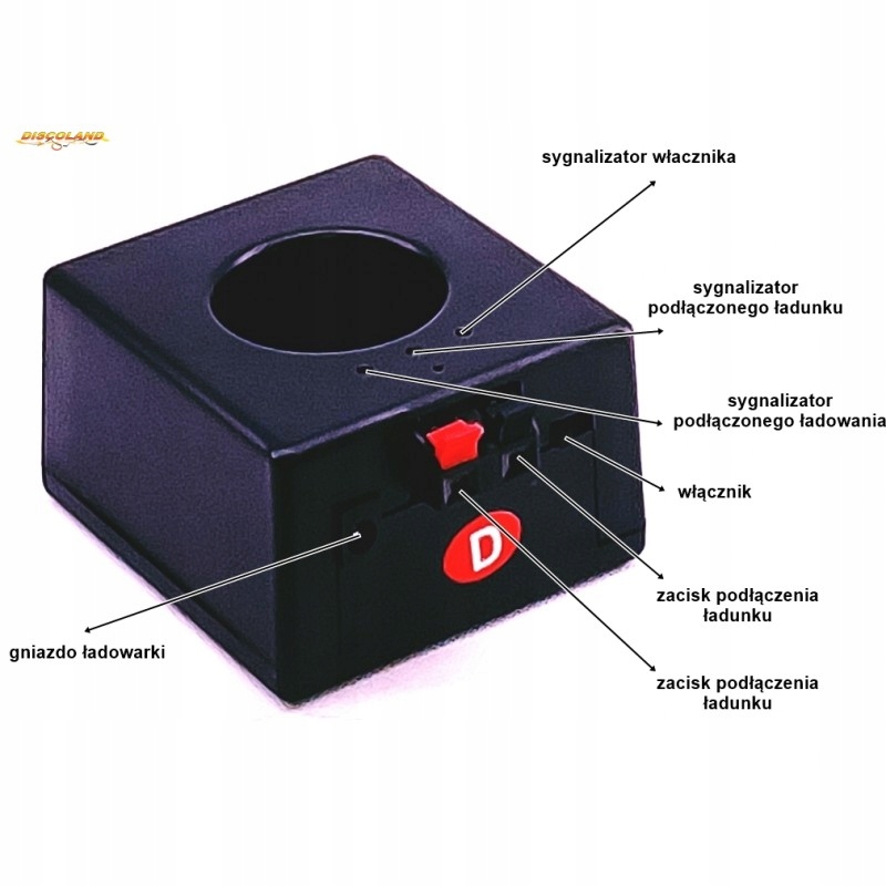 System do zdalnego odpalania fontann DISCOLAND Marka IQ
