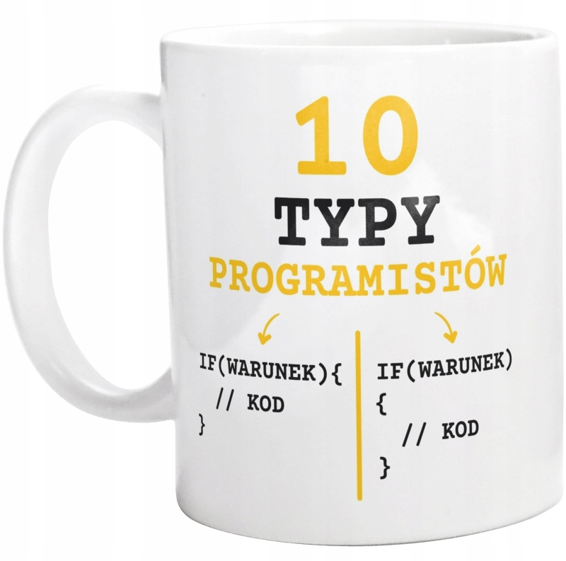 

Rodzaje Programistów Śmieszne Kubek