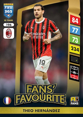 2025 Panini Adrenalyn XL Fifa 365 196 Théo Hernandez