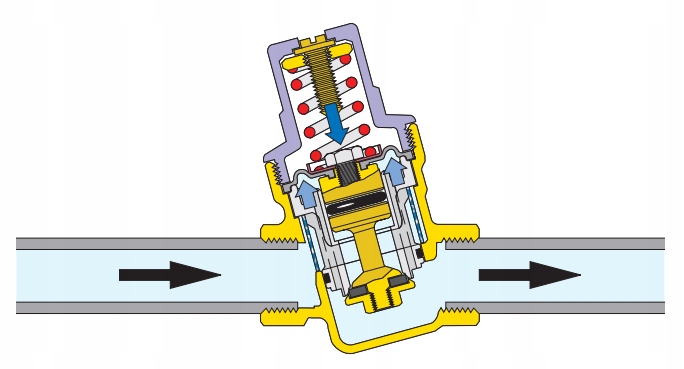 Reduktor ciśnienia wody 1/2" CALEFFI Marka Caleffi