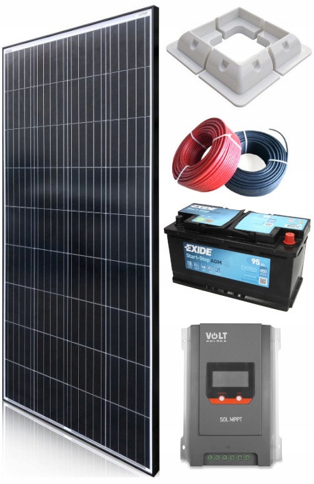 ZESTAW SOLARNY PANEL REGULATOR MPPT 190W