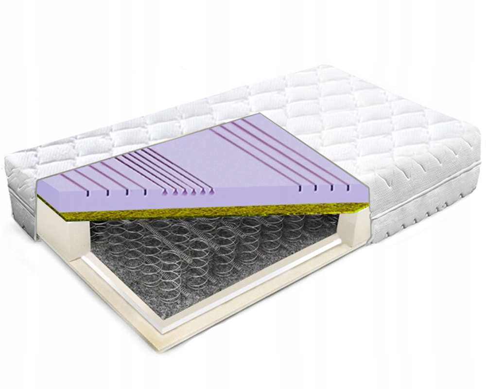 Matrac 90x180 Bonell 7 zón morská tráva 24 cm antialergické pružiny H3