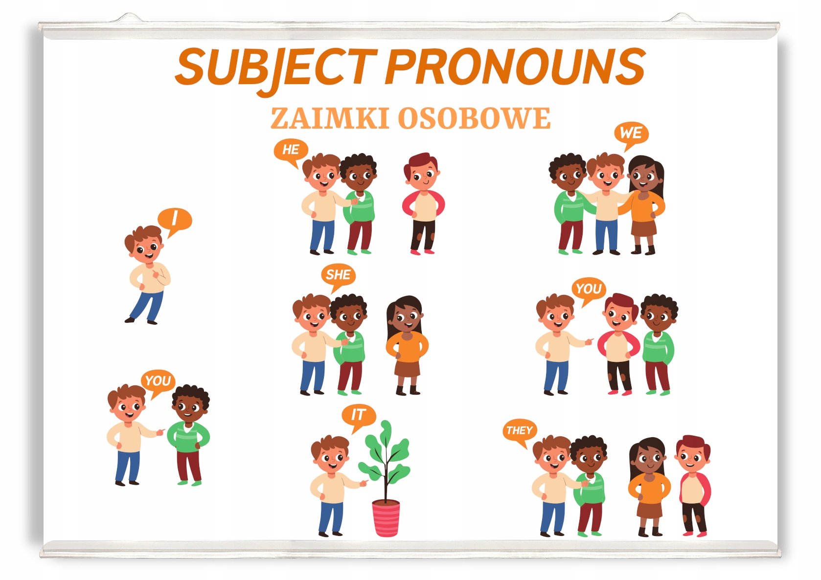 Kolorowy plakat zaimki osobowe po angielsku