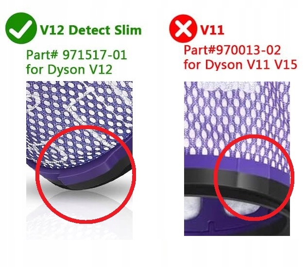 2x FILTR ZMYWALNY HEPA DO DYSON V12 ABSOLUTE DETECT SLIM TOTAL 971517-01 Model DYSON V12 SLIM / DETECT itd