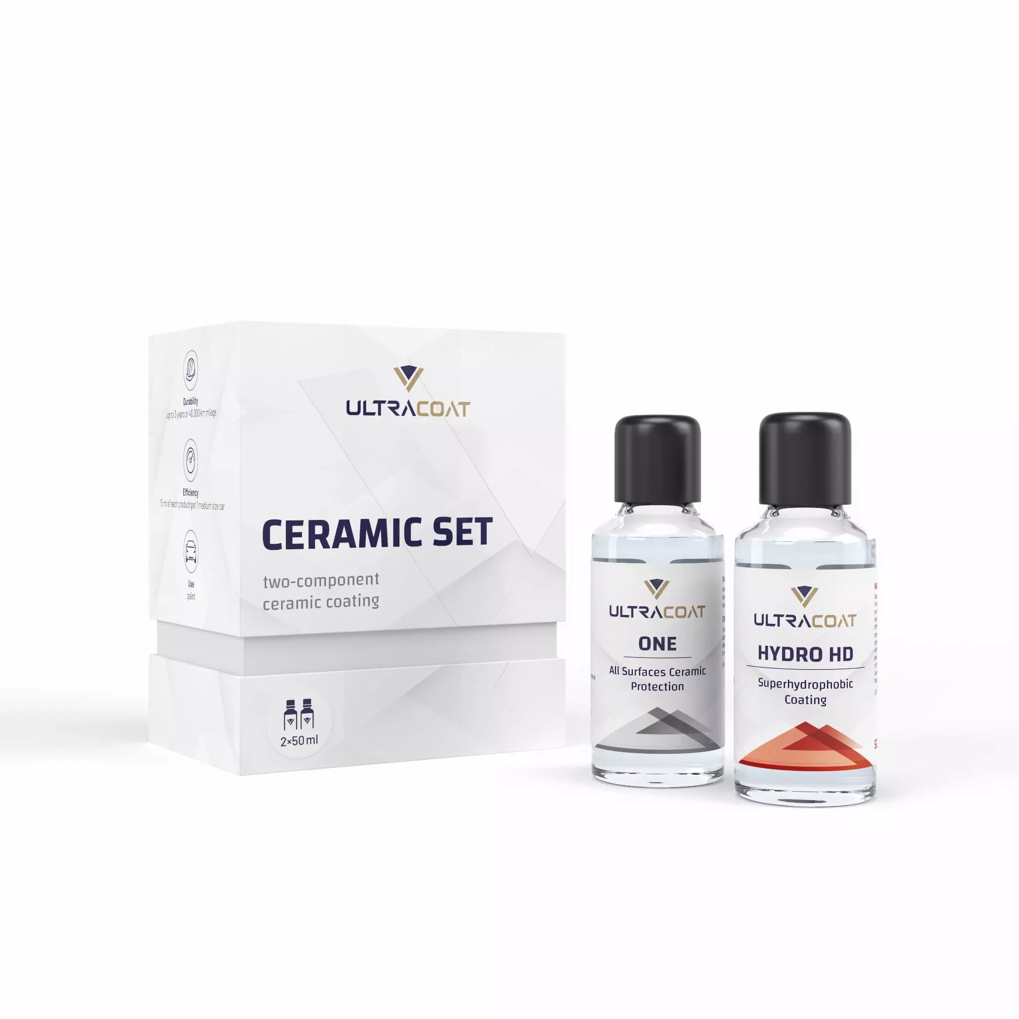 Ultracoat Ceramic Set 30 ml Producent Ultracoat