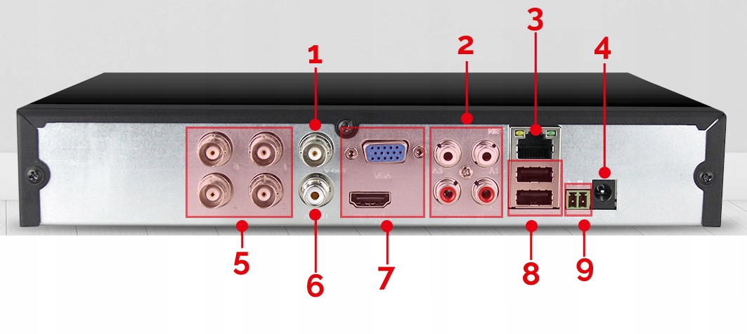 ZESTAW DO MONITORINGU 2 KAMERY FULL HD ZEWNĘTRZNE Kod producenta LBM24AD200FE