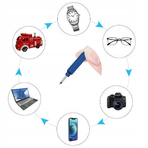 WKRĘTAK ŚRUBOKRĘT DO OKULARÓW B&S Breloczek 5 Funkcji EAN (GTIN) 62341234333336